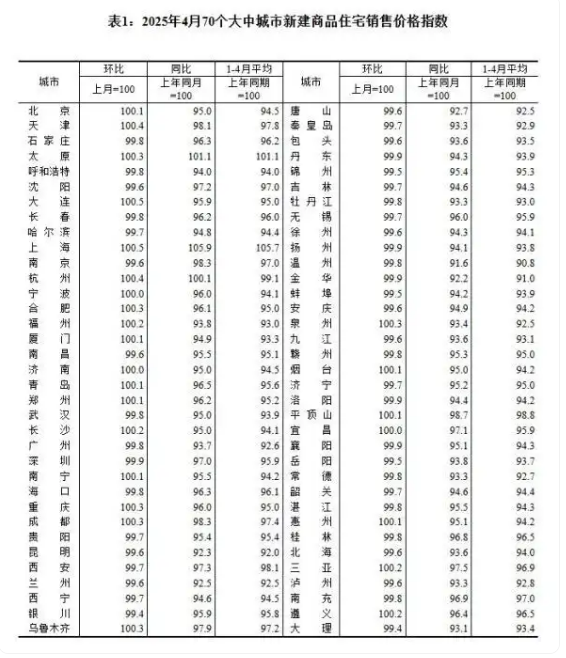 全国住宅新规实施：居住品质升级开启人居新时代