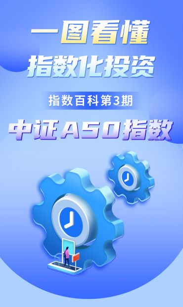 一图看懂指数化投资之指数百科系列第三期：中证A50指数