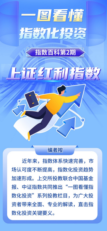 一图看懂指数化投资之指数百科系列第二期：上证红利指数