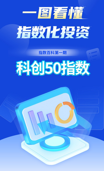一图看懂指数化投资之指数百科系列：科创50指数