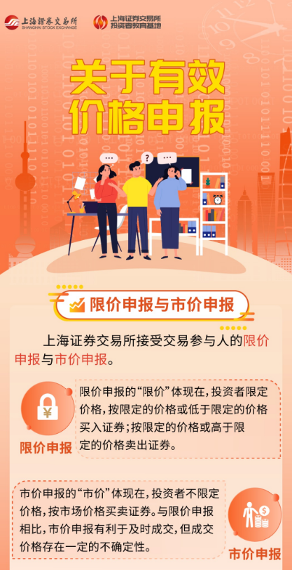 新股申购与交易|系列图文第四期：关于有效价格申报