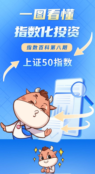 一图看懂指数化投资之指数百科系列第八期：上证50指数