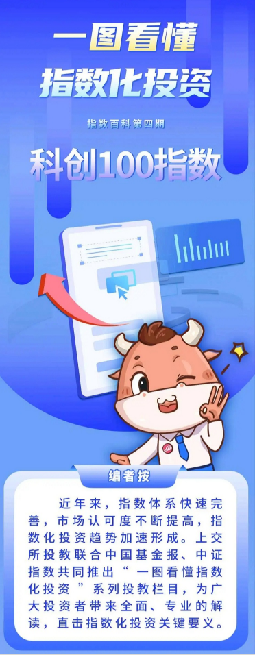 一图看懂指数化投资之指数百科系列第四期：科创100指数