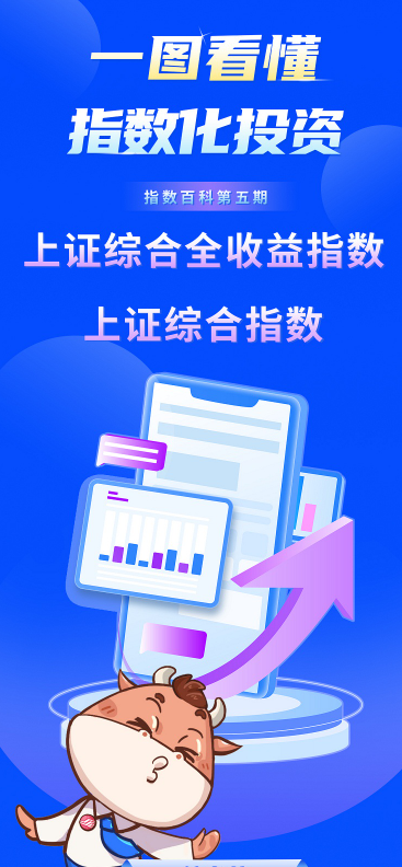 一图看懂指数化投资之指数百科系列第五期：上证综合全收益指数
